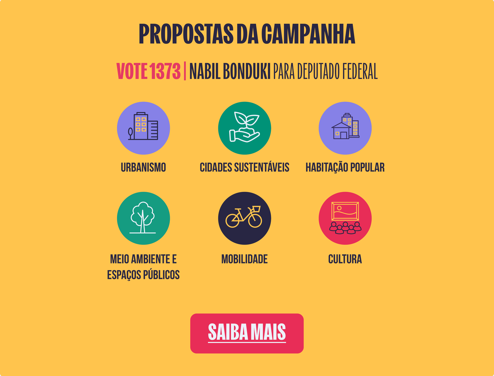 Propostas da campanha: urbanismo, cidades sustentáveis, habitação popular, meio ambiente, mobilidade e cultura
