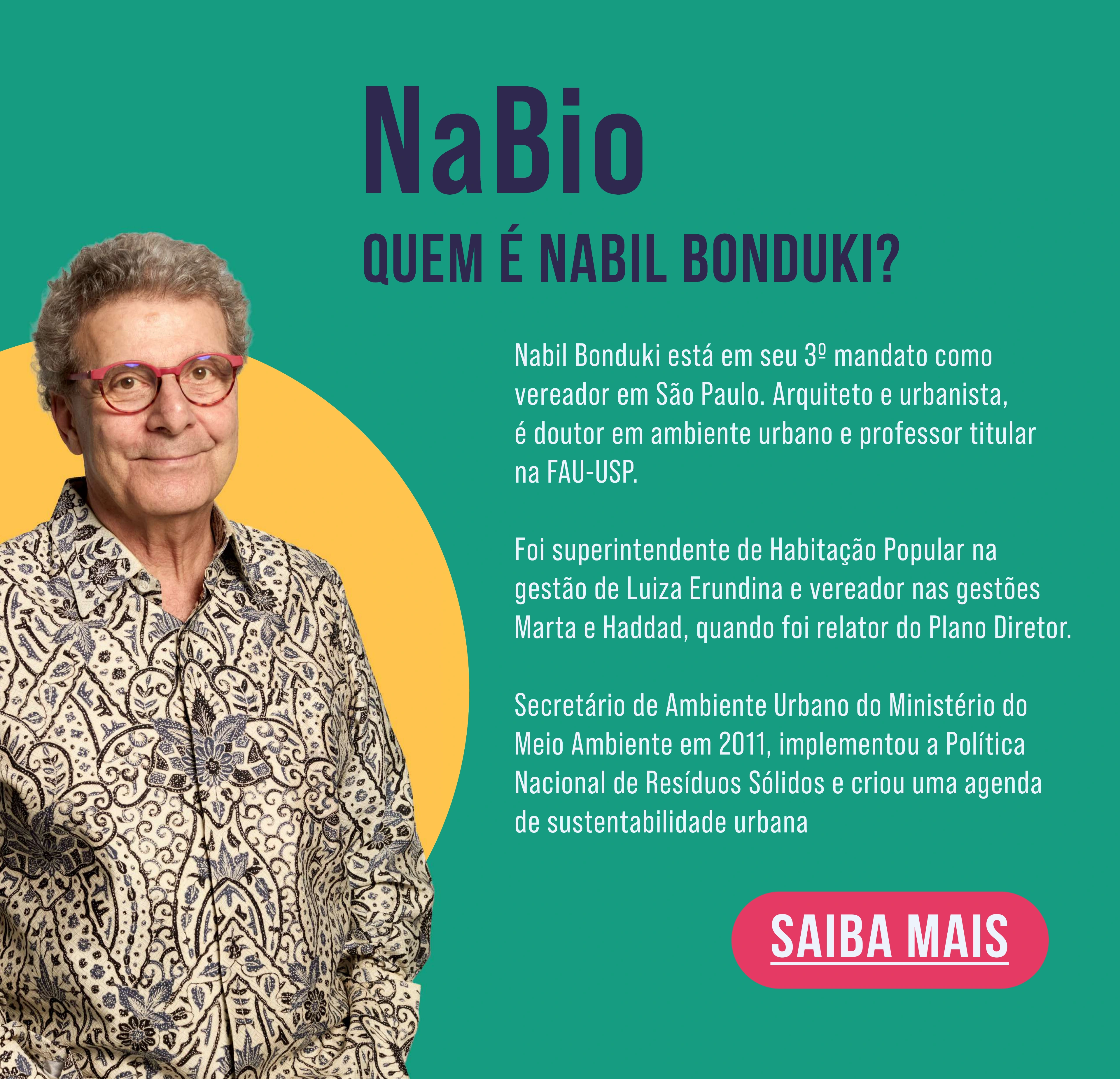 QUEM É NABIL BONDUKI?